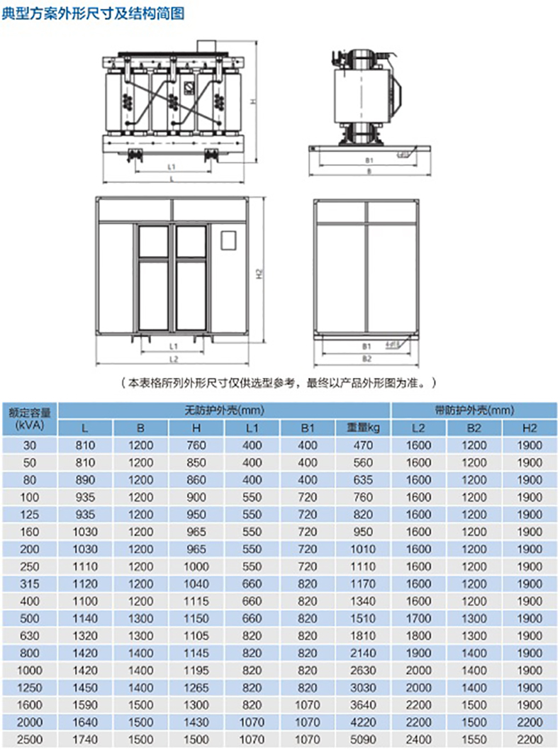 17-3 SCB13型10kV級干式變壓器1.jpg